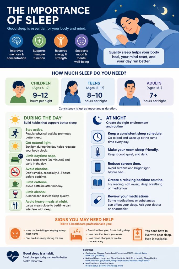 Η σημασία του ύπνου